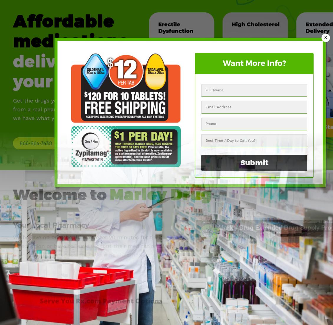 Serve You Rx.com Reviews - Lack Of Viral Evidence | Kemple Clinic